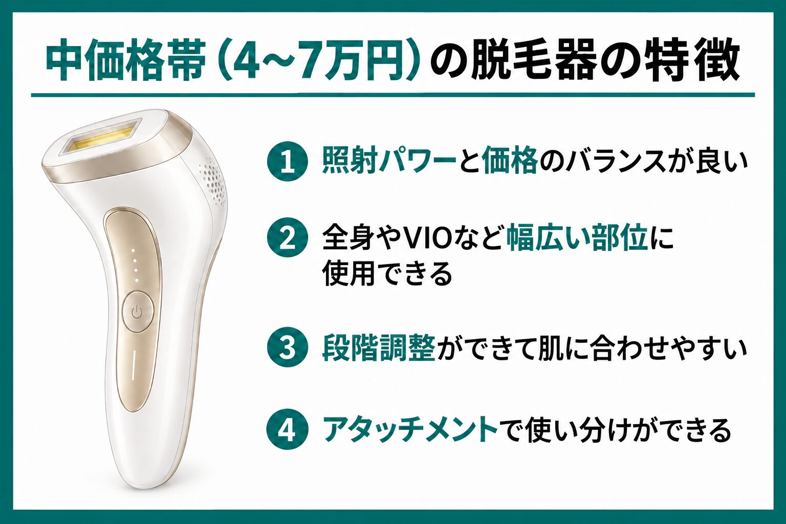 中価格帯(4〜7万円)の脱毛器の特徴
