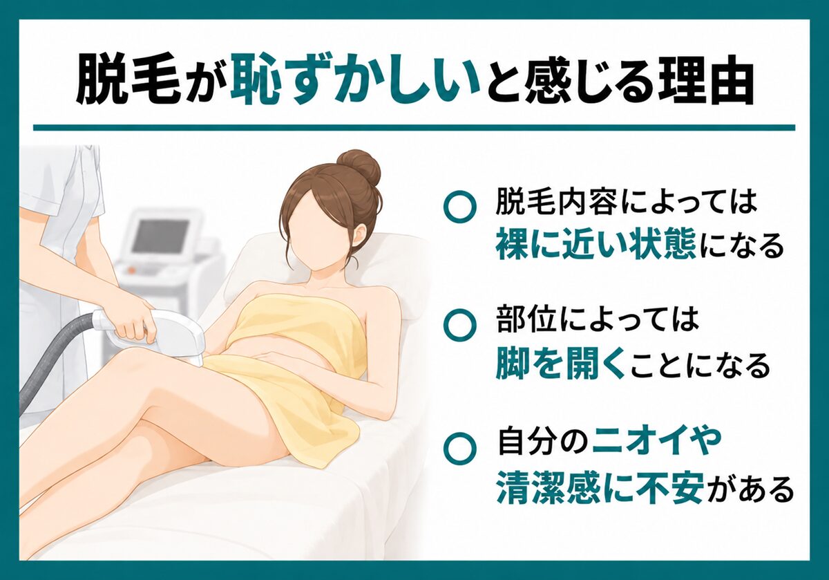 脱毛が恥ずかしいと感じる理由