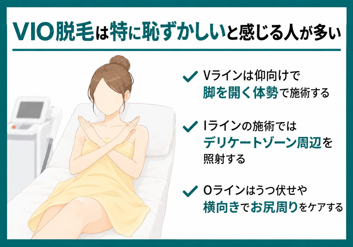 VIO脱毛は特に恥ずかしいと感じる人が多い