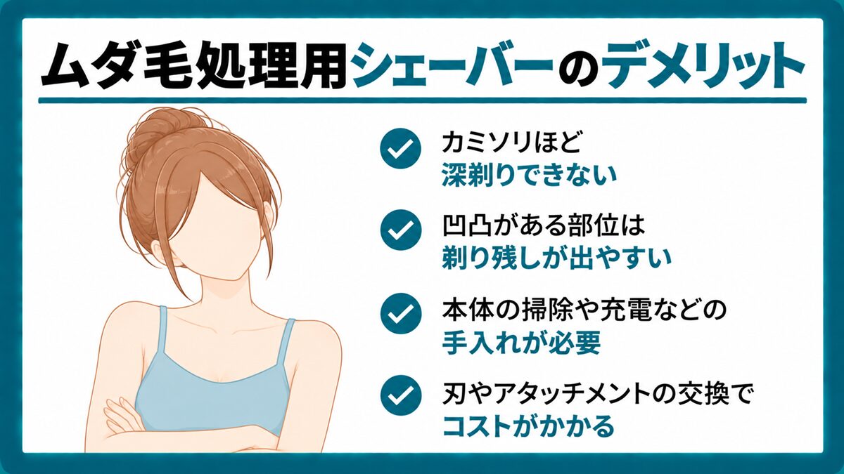 ムダ毛処理用シェーバーのデメリット
