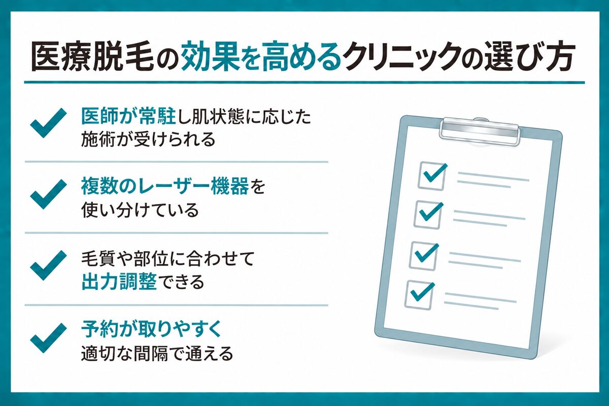医療脱毛の効果を高めるクリニックの選び方