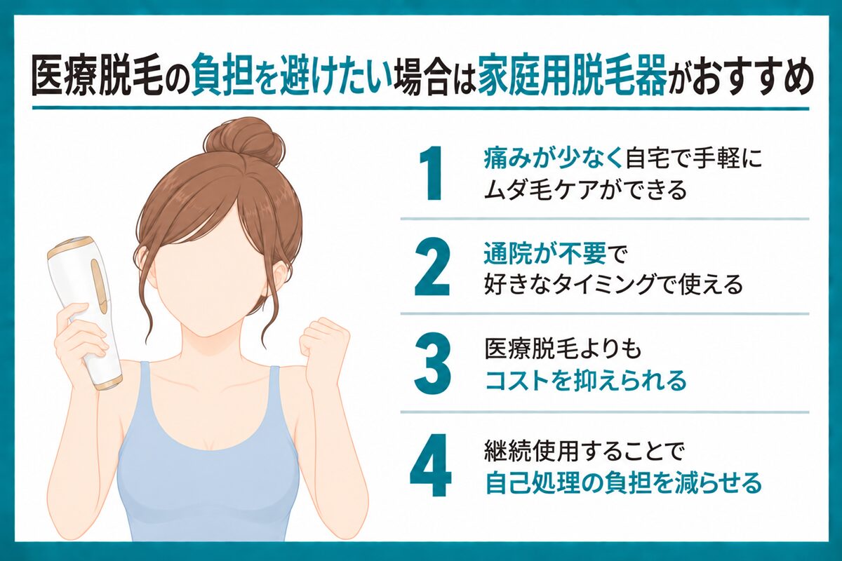 医療脱毛の負担を避けたい場合は家庭用脱毛器がおすすめ