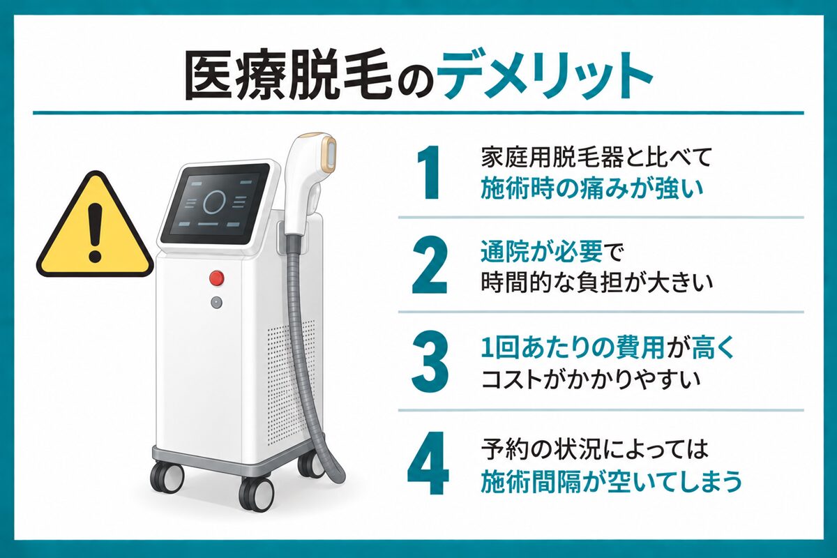 医療脱毛のデメリット