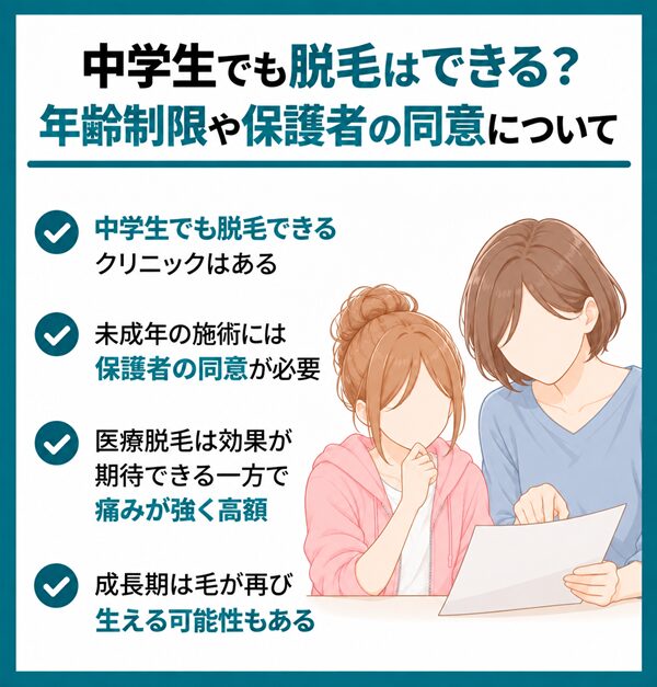 中学生でも脱毛はできる？年齢制限や保護者の同意について