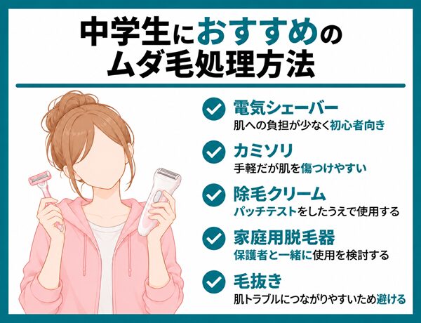 中学生におすすめのムダ毛処理方法