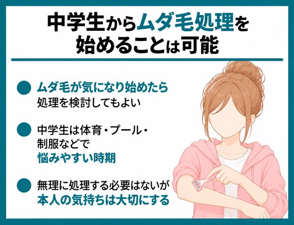 中学生からムダ毛処理を始めることは可能