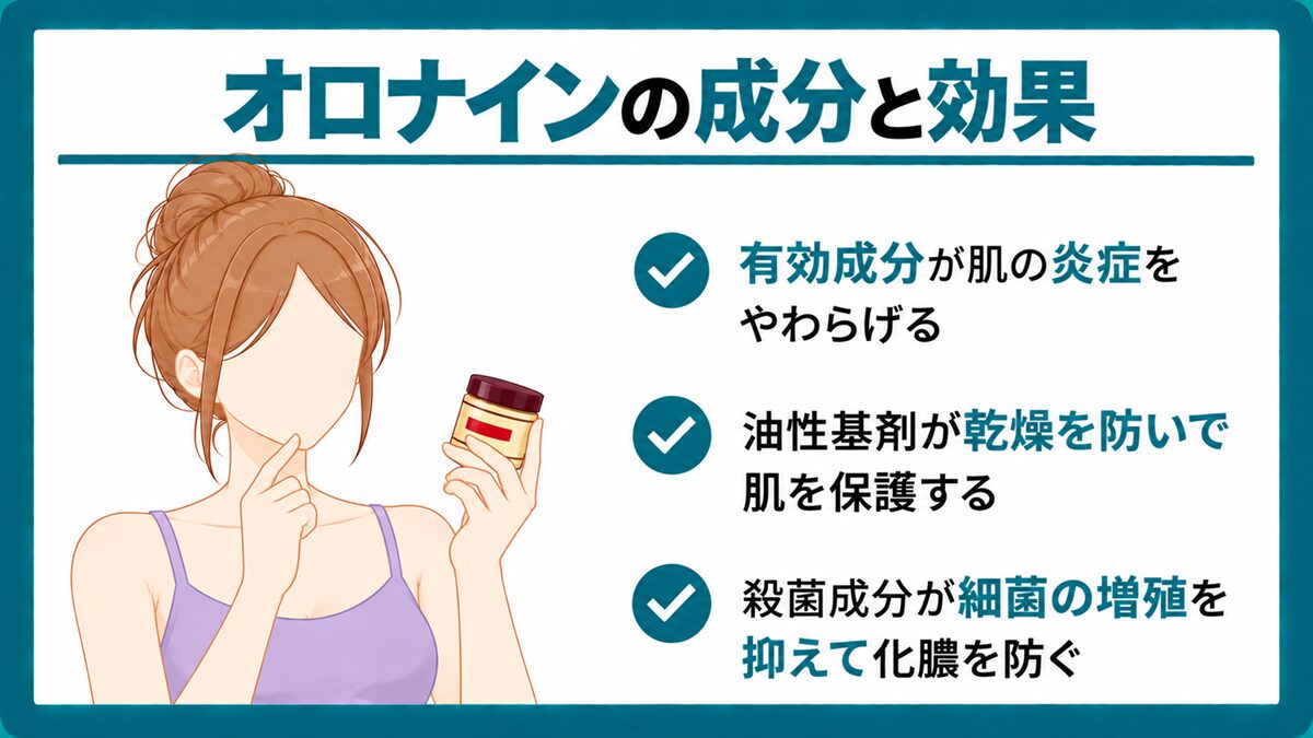 オロナインの成分と効果