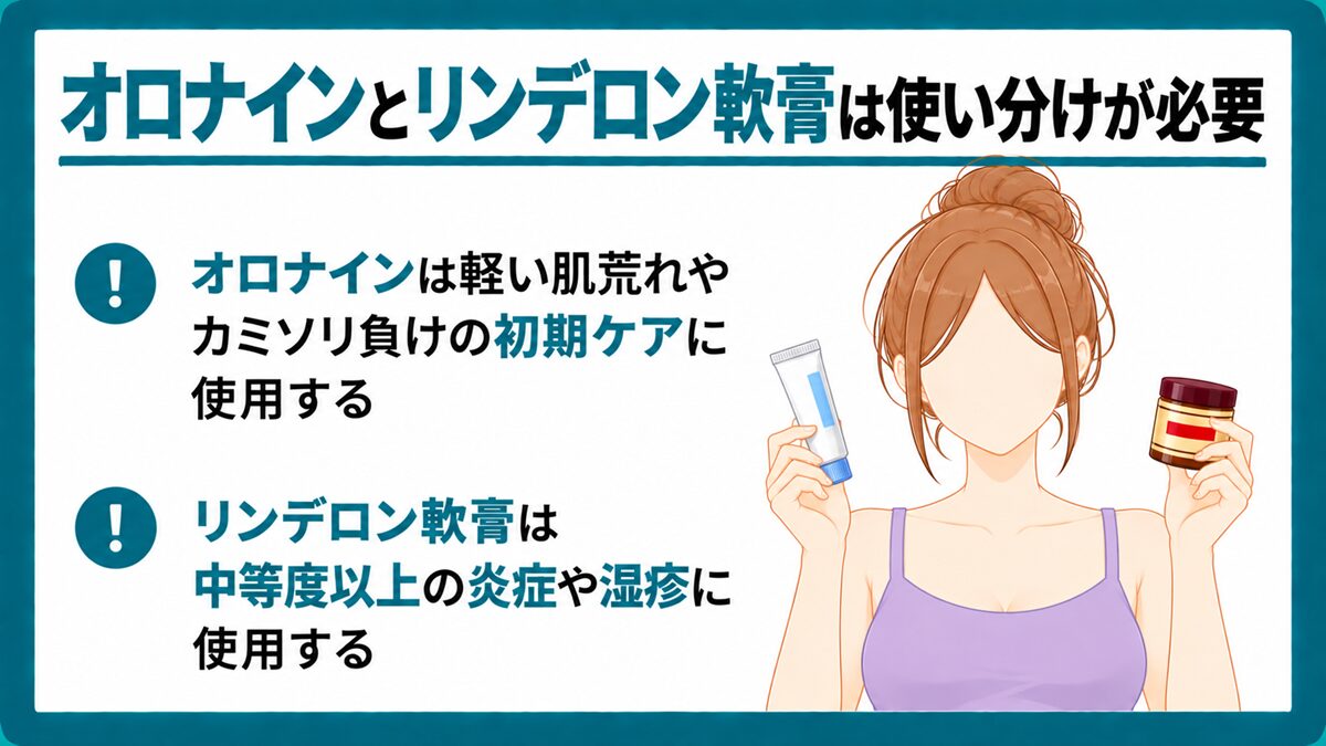 オロナインとリンデロン軟膏は使い分けが必要