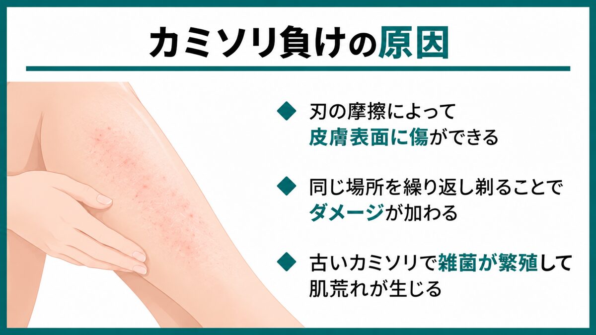 カミソリ負けの原因