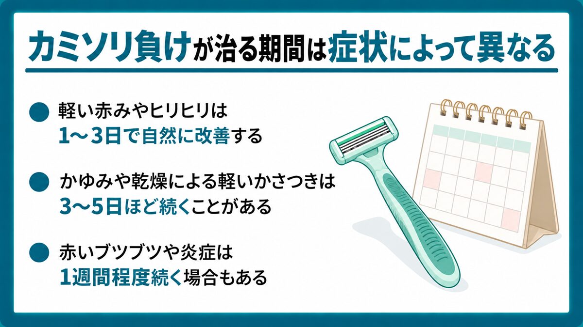カミソリ負けが治る期間は症状によって異なる