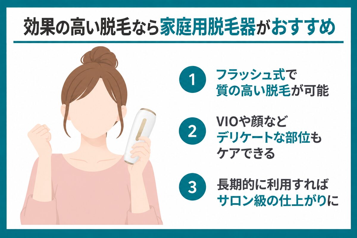 効果の高い脱毛なら家庭用脱毛器がおすすめ
