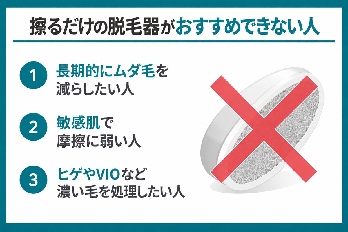 擦るだけの脱毛器がおすすめできない人