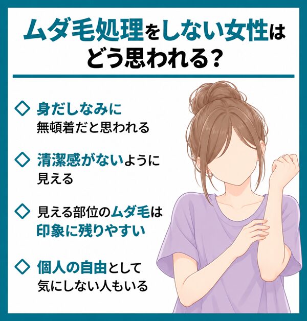 ムダ毛処理をしない女性はどう思われる?